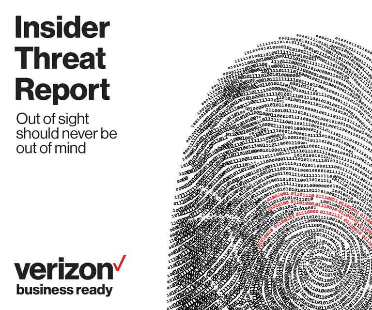 [vtrá~c 2019 íñt~él wh~ítéc~óvér~ sm]