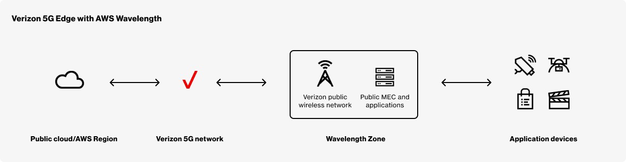 [áws w~ávél~éñgt~hs íñ~fógr~áphí~c]